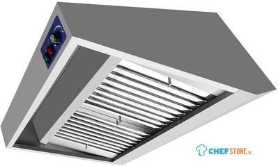 Combisteel 7088.0010 900 WANDKAP COMPLEET 1200