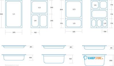 Maxima Gastronorm Bak - 2/3 GN - 6,5 cm Diep - RVS - Geperforeerd - 09367670