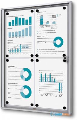 Syna Vergrendelbaar Notitiebord Indoor Economy B1 Brandwerend 4x A4 - SCXS4XA4B1