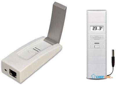 SARO Thermo Connect Kit + Sensor Model 4777 1