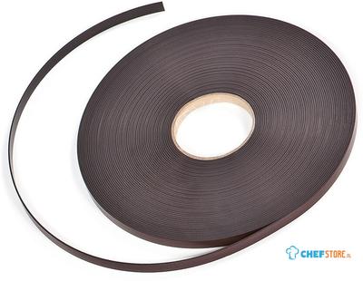 Syna Counter Magnetic Kit For New Visuals - CMKIT