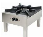 Hokkers - Wokbranders