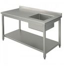 RVS Cheftafels