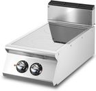 Inductiekookplaten