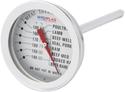 Hygiplas braadvleesthermometer | J212