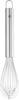 Hendi Piano garde 12 draads 250 mm rvs | 511718