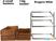 Combisteel Broodmanden Etagere 3 Hoog Breed | 7013.2300 7