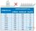 Rekwerk voor 7489.0035 - RVS - CombiSteel - 7013.3035 2