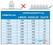 Rekwerk voor 7489.1010 - RVS - CombiSteel - 7013.3210 2