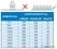 Rekwerk voor 7489.1045 - RVS - CombiSteel - 7013.3245 2