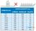 Rekwerk voor 7489.1095 - RVS - CombiSteel - 7013.3295 2
