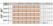 Koelgroep "By-Block" T° -15°-25° - Diamond HN120M-1Q 5
