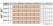 Koelgroep "By-Block" T° -15°-25° - Diamond HN201M-2S 5