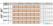 Koelgroep "By-Block" T° -15°-25° - Diamond HN300T-5U 5