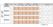 Koelgroep "By-Block" T° -5°+5° - Diamond HP122T-4Q 5