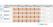 Diamond Plafond Koelgroep T° -15°-25° - SN400T-4N-R2 3