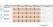 Diamond Plafond Koelgroep T° -15°-25° - SN201M-2M-R2 3