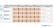 Diamond Plafond Koelgroep T° -15°-25° - SN203T-4P-R2 3