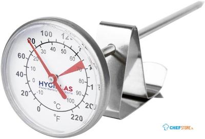 Koffiemelkthermometer 12,5cm | CB887