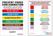 Hygiplas LDPE Snijplanken Set Met Rek (Set Van 7 - 10mm Hoog) - Hygiplas CH310 4