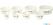 Matfer Exoglass stekerdoos glad | E043 3
