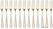Olympia HZ232 Buckingham Tafelvorken Champagne Goud (12 stuks) 3