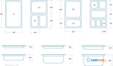 Maxima Gastronorm Bak - 1/1 GN - 2 cm Diep - Anti Aanbaklaag - 09367570
