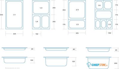 Maxima Gastronorm Bak - 1/1 GN - 6,5 cm Diep - RVS - Geperforeerd - 09367602