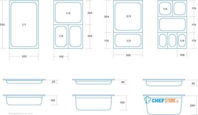Maxima Gastronorm Bak - 2/3 GN - 6,5 cm Diep - RVS - Geperforeerd - 09367670