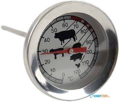 SARO Vleesthermometer Model 4710 1
