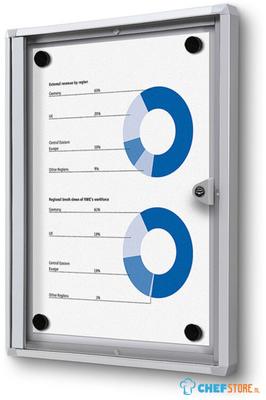 Syna Vergrendelbaar Notitiebord Indoor Economy 1x A4 - SCXS1XA4