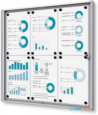 Syna Vergrendelbaar Notitiebord Indoor Economy B1 Brandwerend 6x A4 - SCXS6XA4B1