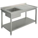 Mastro Wasbakunit, 1 Wasbak, Afdruipdeel Aan Rechterzijde, Op Poten, Met Bodemplaat, 1200X700 Mm | GLA0010
