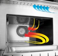 Snackjet 200 S - 120767