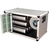 Geurfilterkast Met Motor 4000M3 | Combisteel | 7223.0510