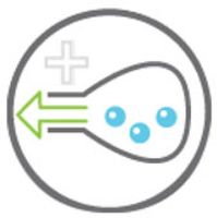 Diamond Vloeistofregelsensor / druksensor (%) / 20 prog. | LIQ/TA-90/IVP