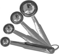 Maatlepel Set - Buyer 014010