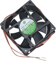 Polar AS704 circulatieventilator