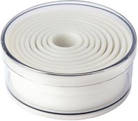 Schneider stekerdoos rond glad | GT141