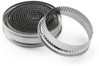 Hendi Uitsteekvorm set | 674413