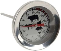 SARO Vleesthermometer Model 4710