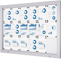Syna Vergrendelbaar Notitiebord Outdoor Alpha SCA 18 X A4 - SCA18XA4