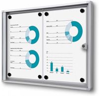 Syna Vergrendelbaar Notitiebord Indoor Economy B1 Brandwerend 2x A4 - SCXS2XA4B1