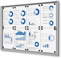 Syna Vergrendelbaar Notitiebord Indoor Economy 8x A4 - SCXS8XA4