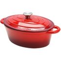 EMGA 862505 Braadpan 28x20cm