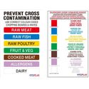 Hygiplas HACCP Kleurcode Kaart 29,5(L) X 21(B)cm - Hygiplas FY214