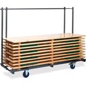 Trolley Professional Biertafels - VEBA T90810
