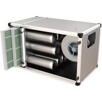 Geurfilterkast Met Motor 4000M3 | Combisteel | 7223.0510