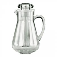 Schenkkan 1,9L | 144010