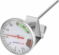 Koffiemelkthermometer 12,5cm | CB887